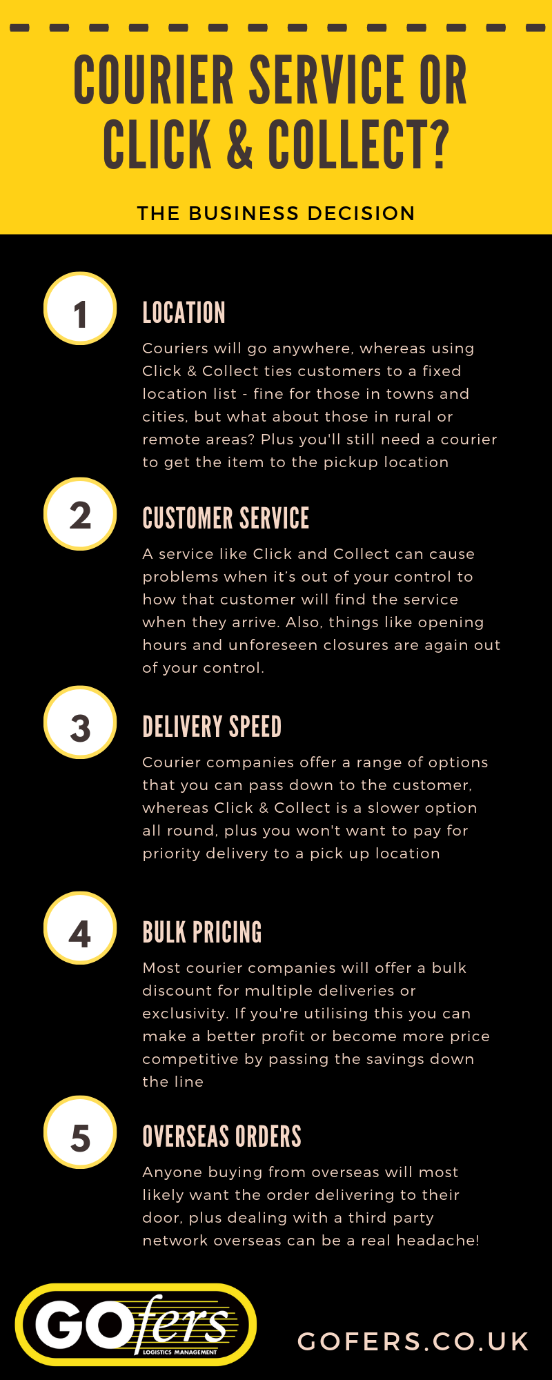 Gofers Click and Collect