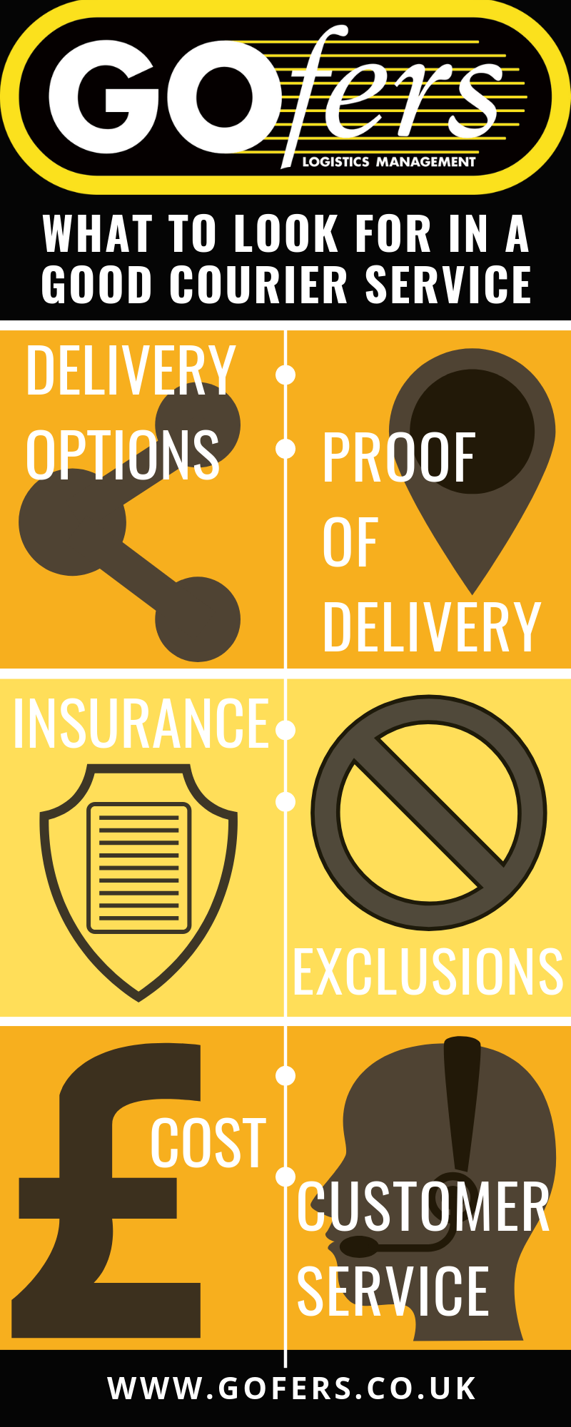 Good Courier Service